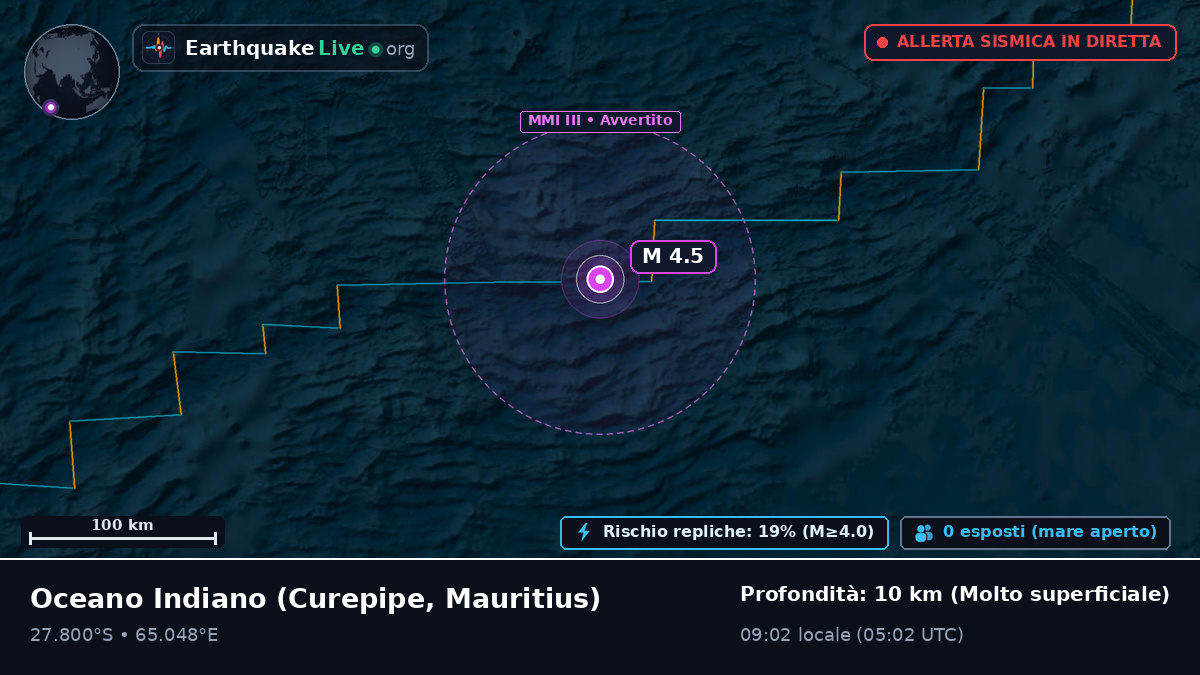 Oceano Indiano (Mauritius)