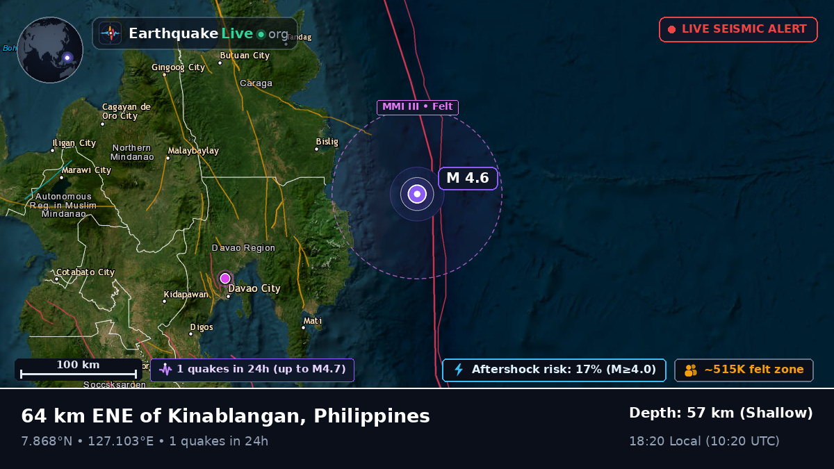 Philippine Sea (Philippines)