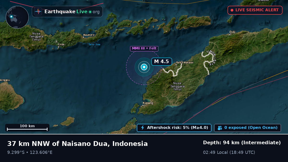 Off the coast of Kupang, Indonesia