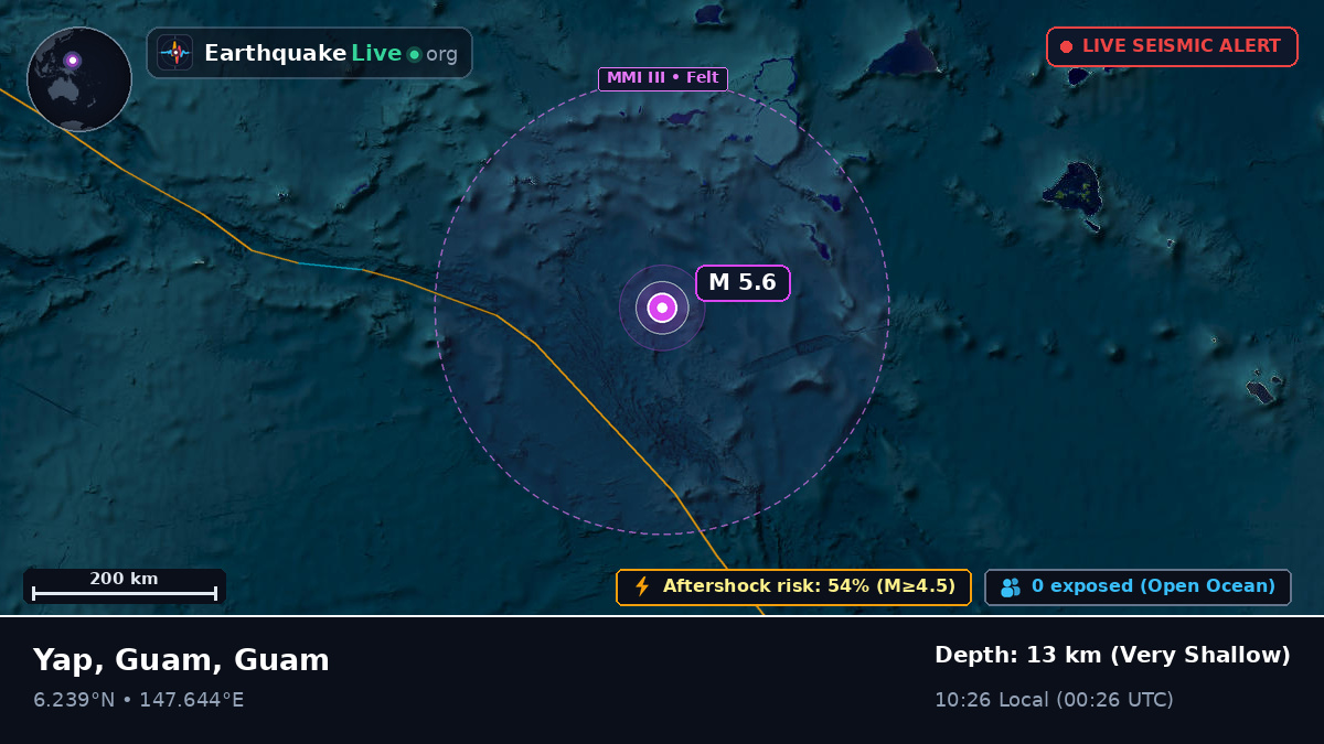 North Pacific Ocean (Guam)