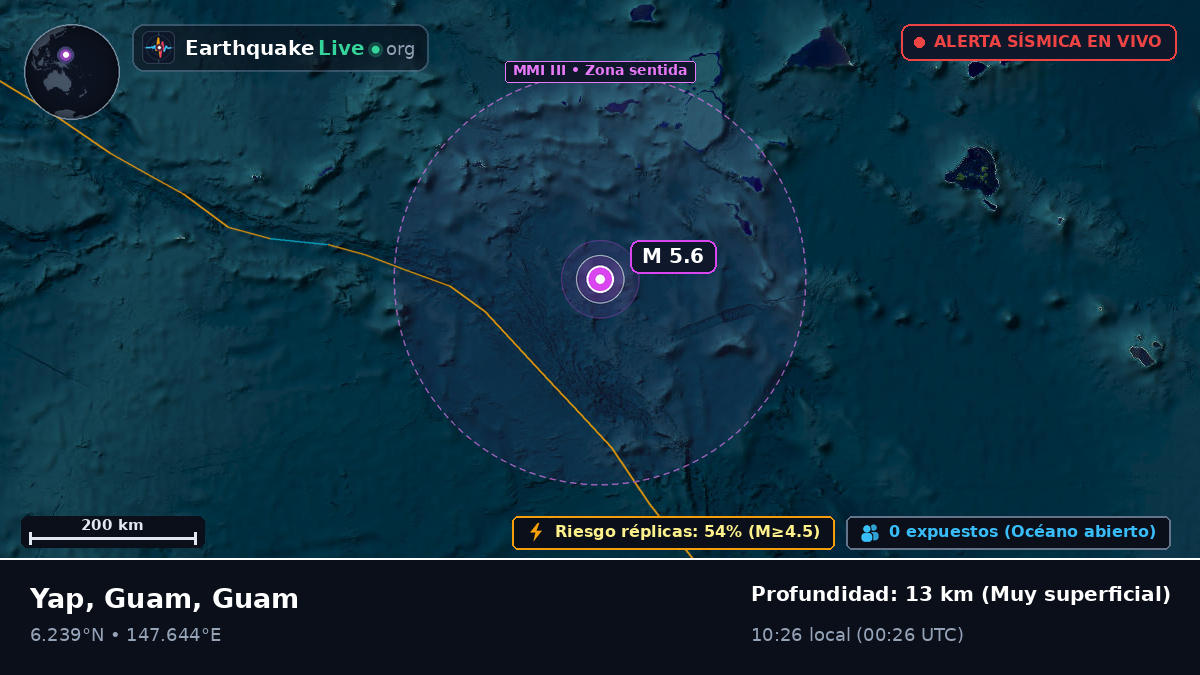 Océano Pacífico Norte (Guam)
