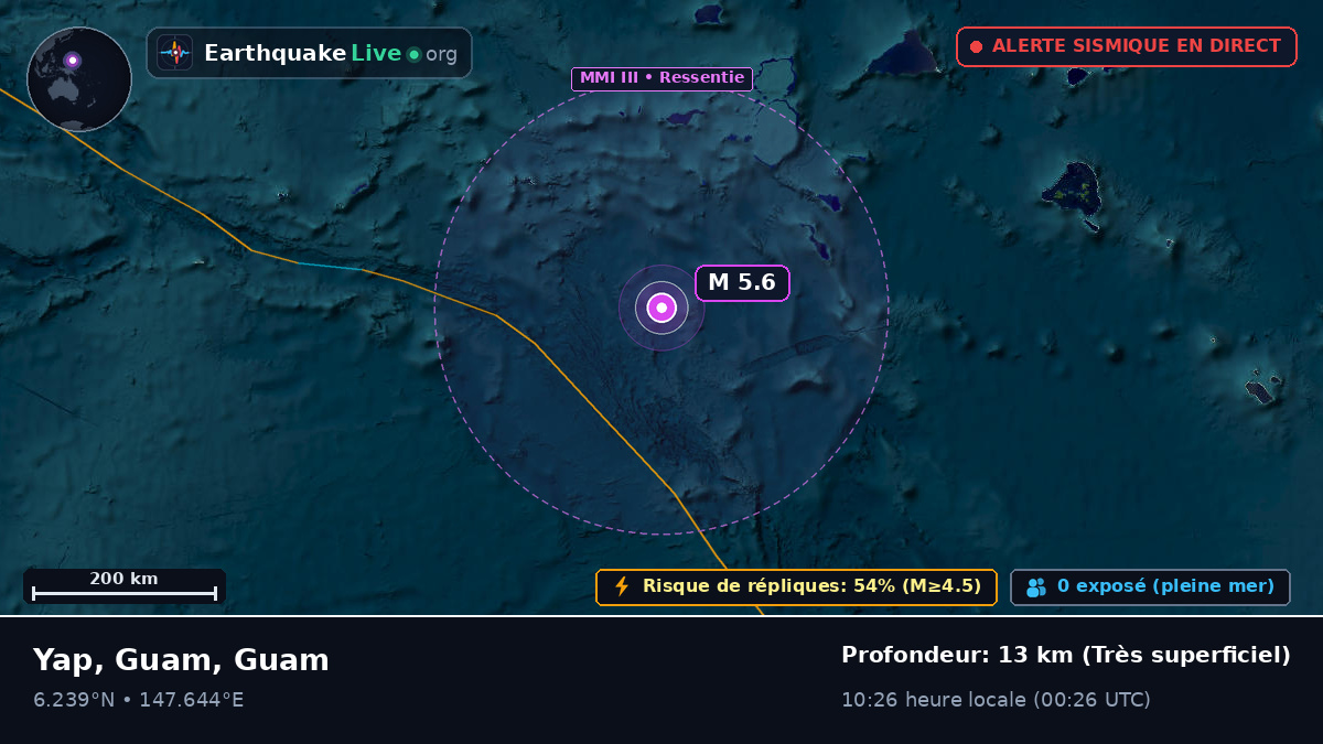 Océan Pacifique Nord (Guam)