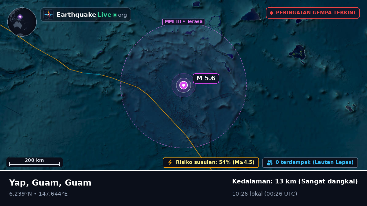 Samudra Pasifik Utara (Guam)