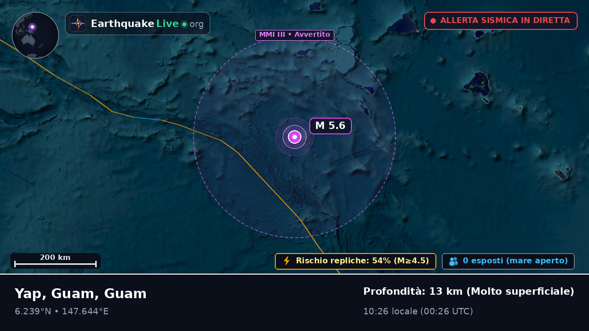 Oceano Pacifico settentrionale (Guam)