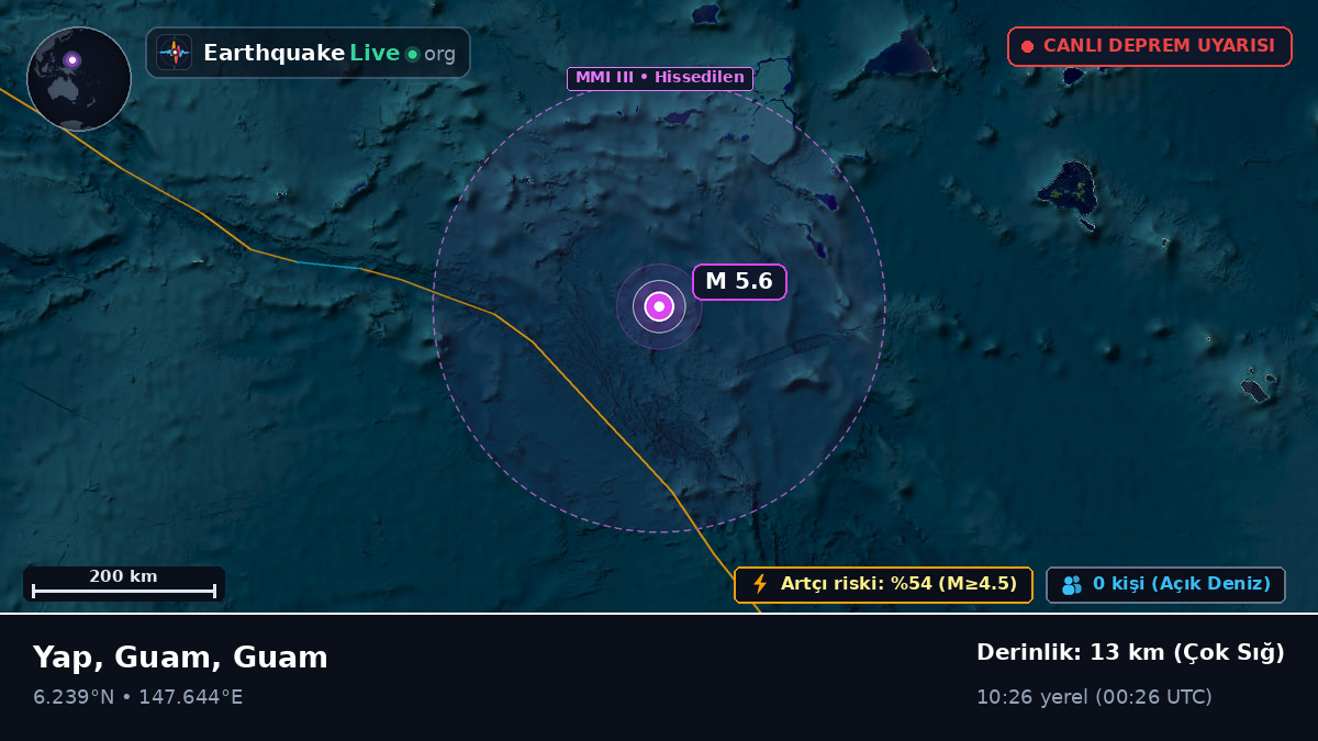 Kuzey Pasifik Okyanusu (Guam)