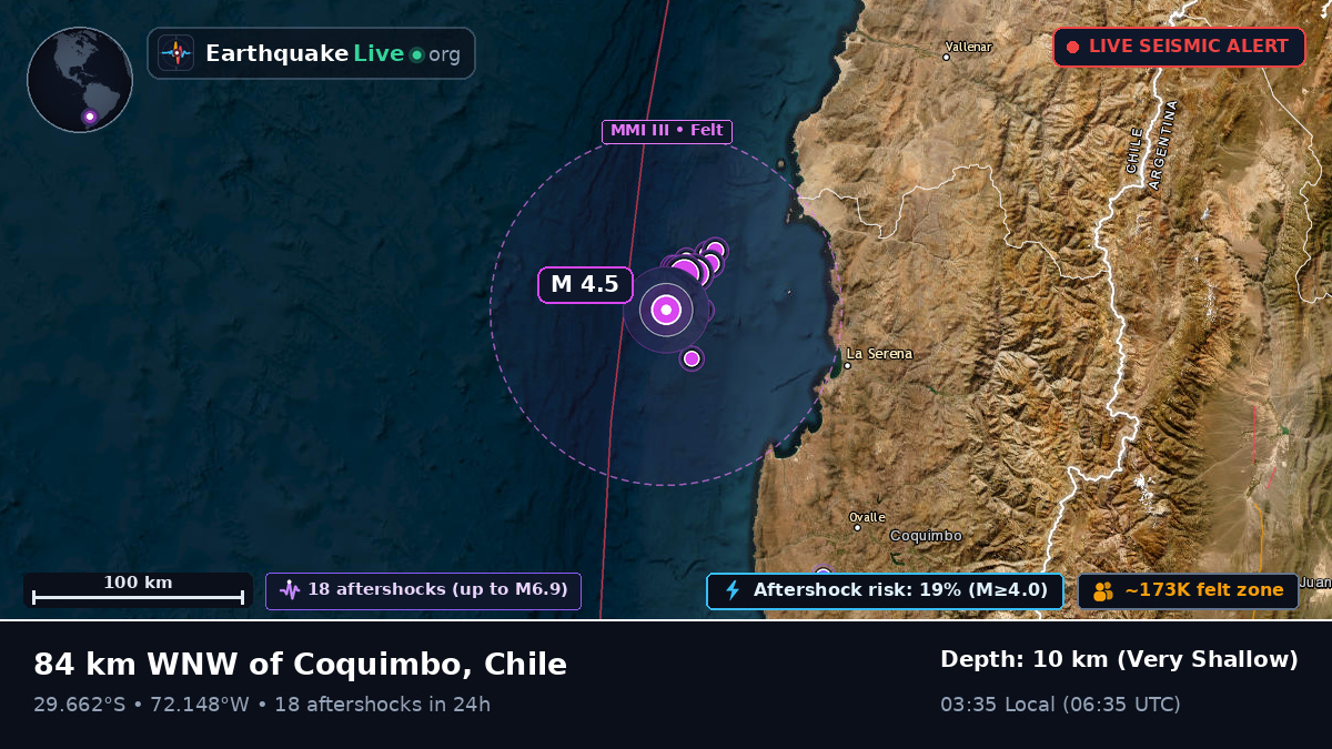 Off the coast of Coquimbo, Chile