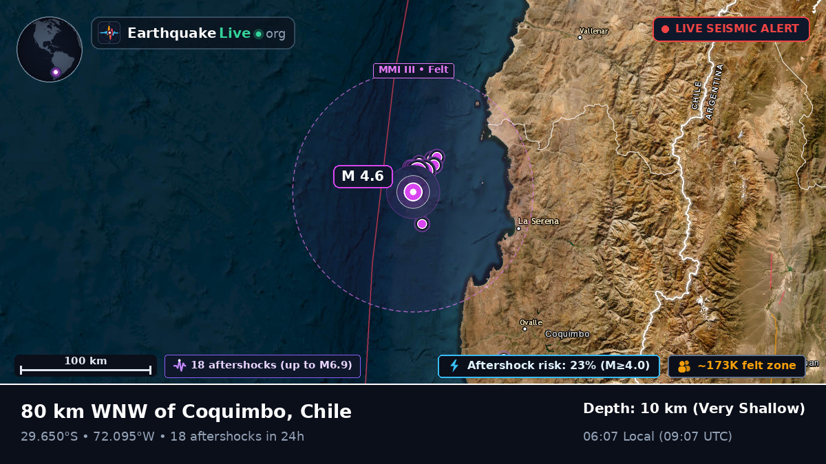 Off the coast of Coquimbo, Chile