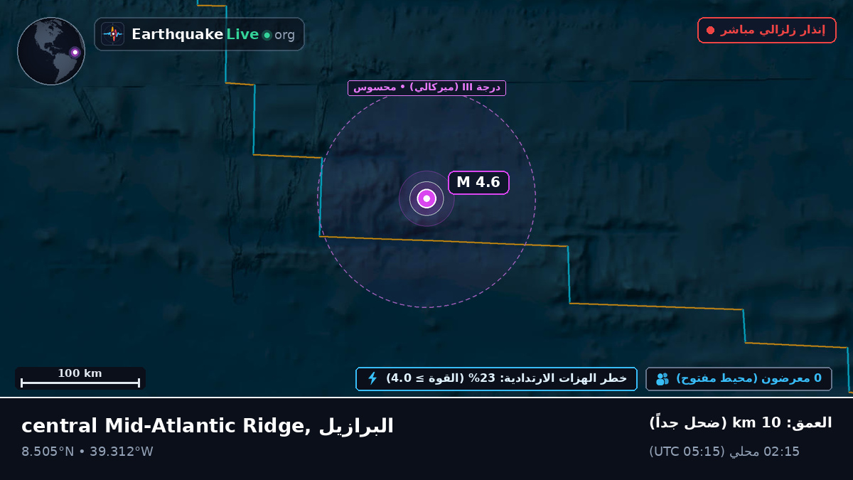 شمال المحيط الأطلسي (البرازيل)