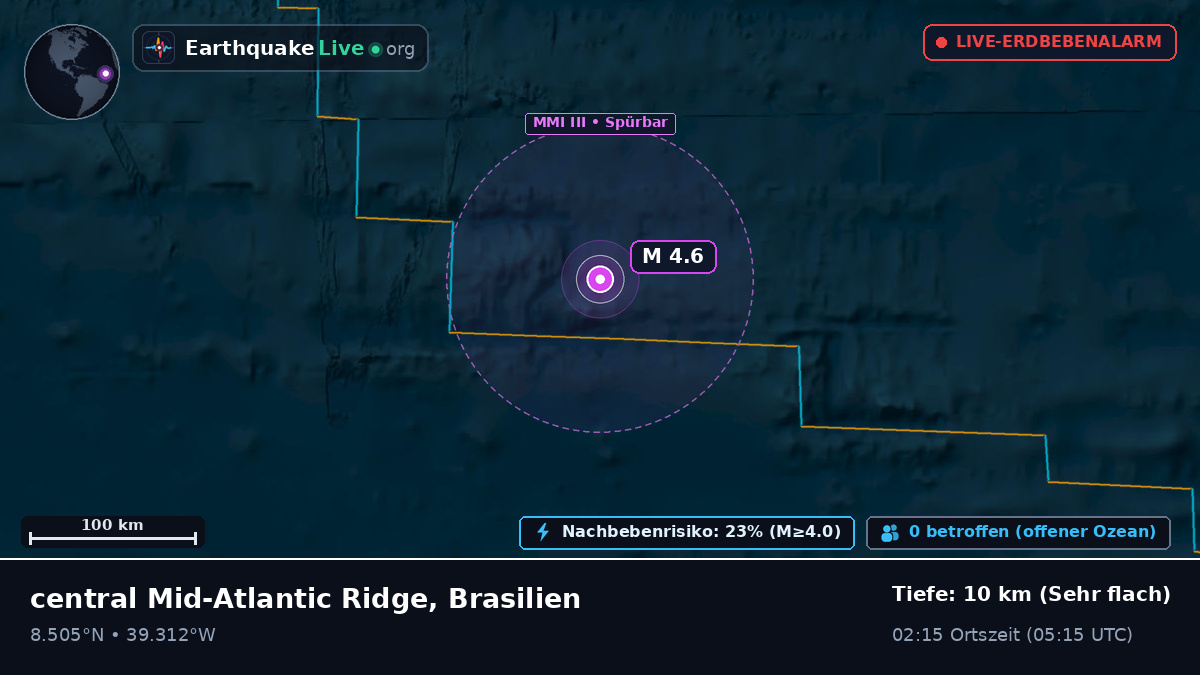 Nordatlantik (Brasilien)