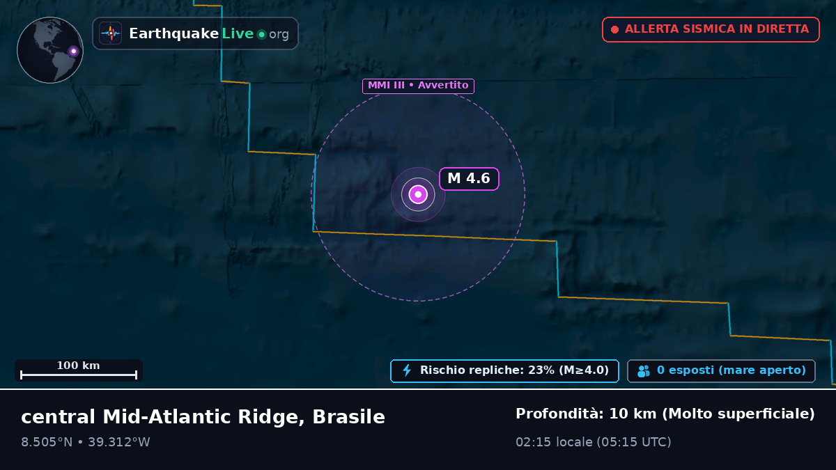Oceano Atlantico settentrionale (Brasile)