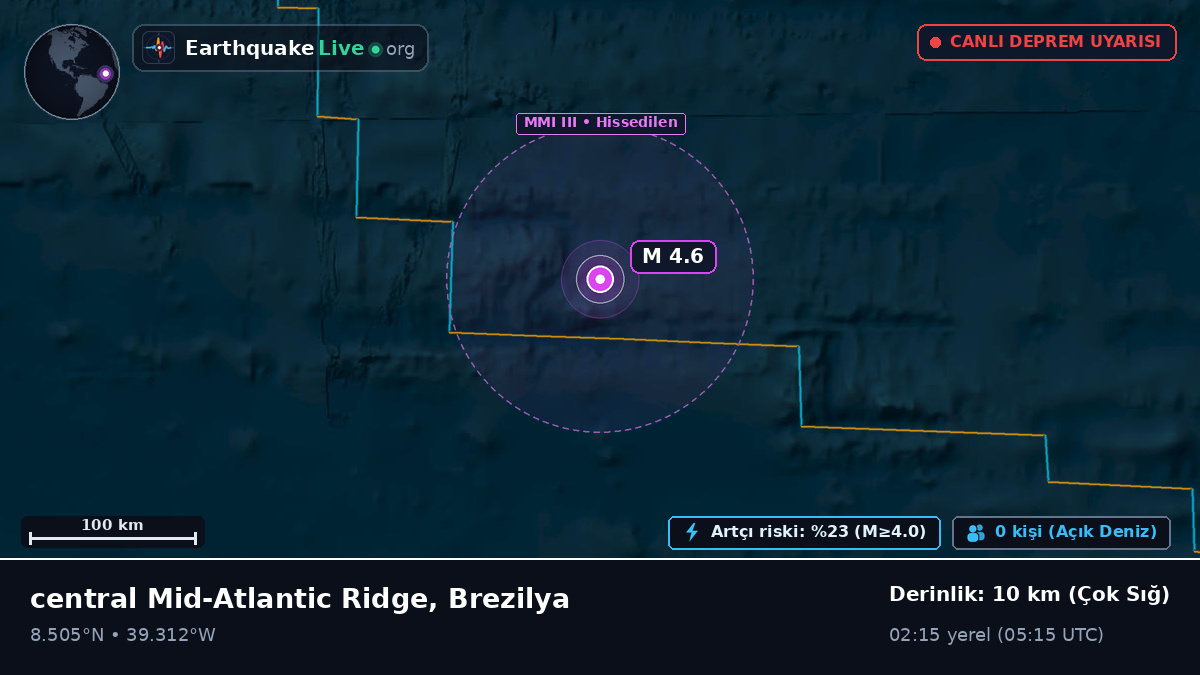 Kuzey Atlantik Okyanusu (Brezilya)
