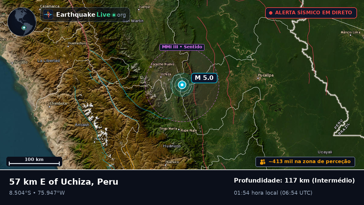 Ucayali, Peru