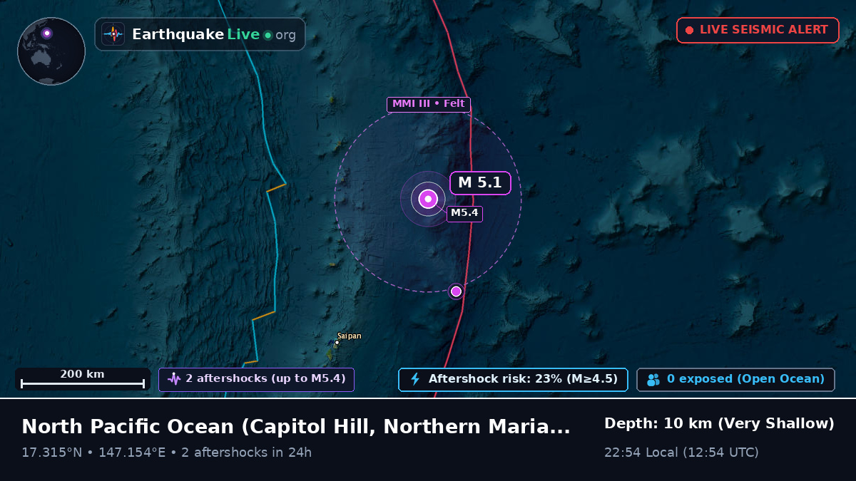 North Pacific Ocean (Northern Mariana Islands)