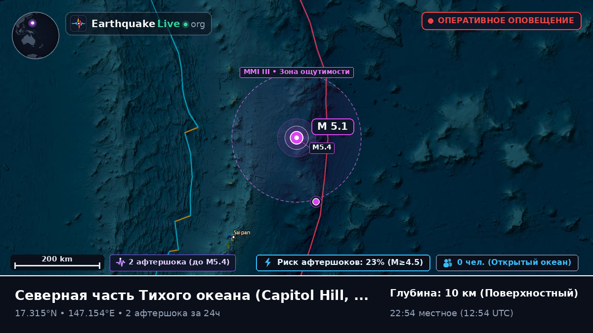 Северная часть Тихого океана (Northern Mariana Islands)