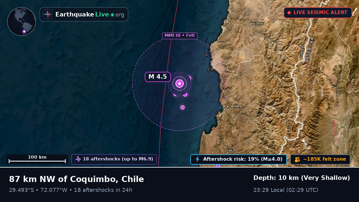 Off the coast of Coquimbo, Chile