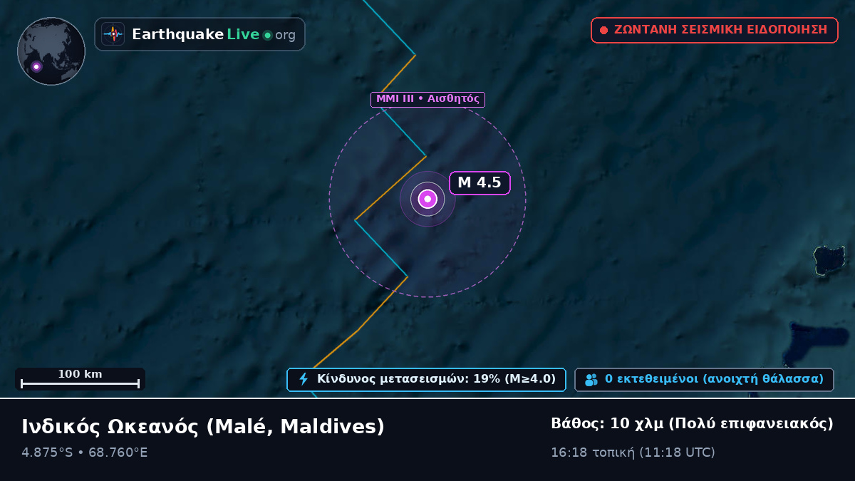 Ινδικός Ωκεανός (Maldives)