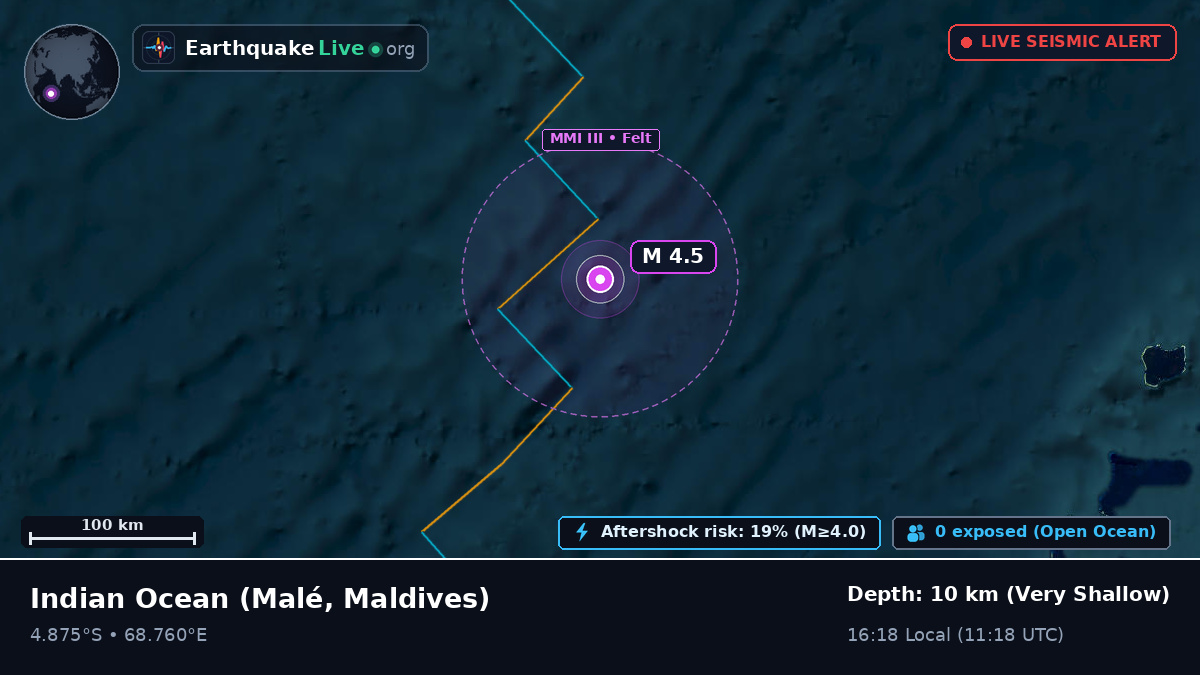Indian Ocean (Maldives)