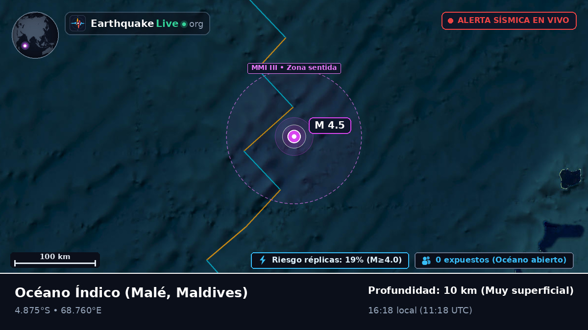 Océano Índico (Maldives)