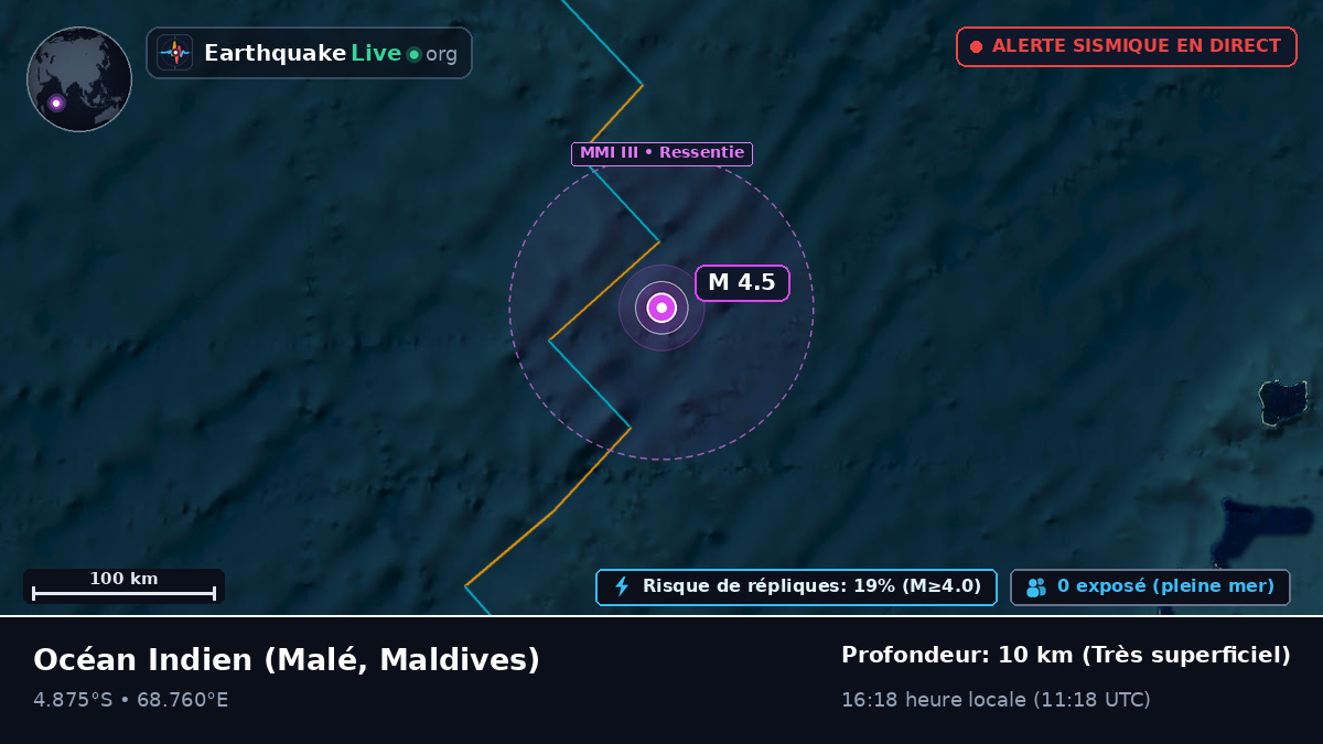 Océan Indien (Maldives)