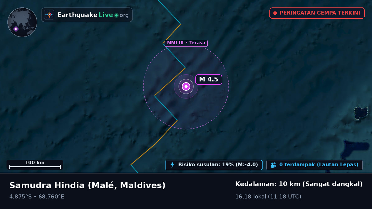 Samudra Hindia (Maldives)