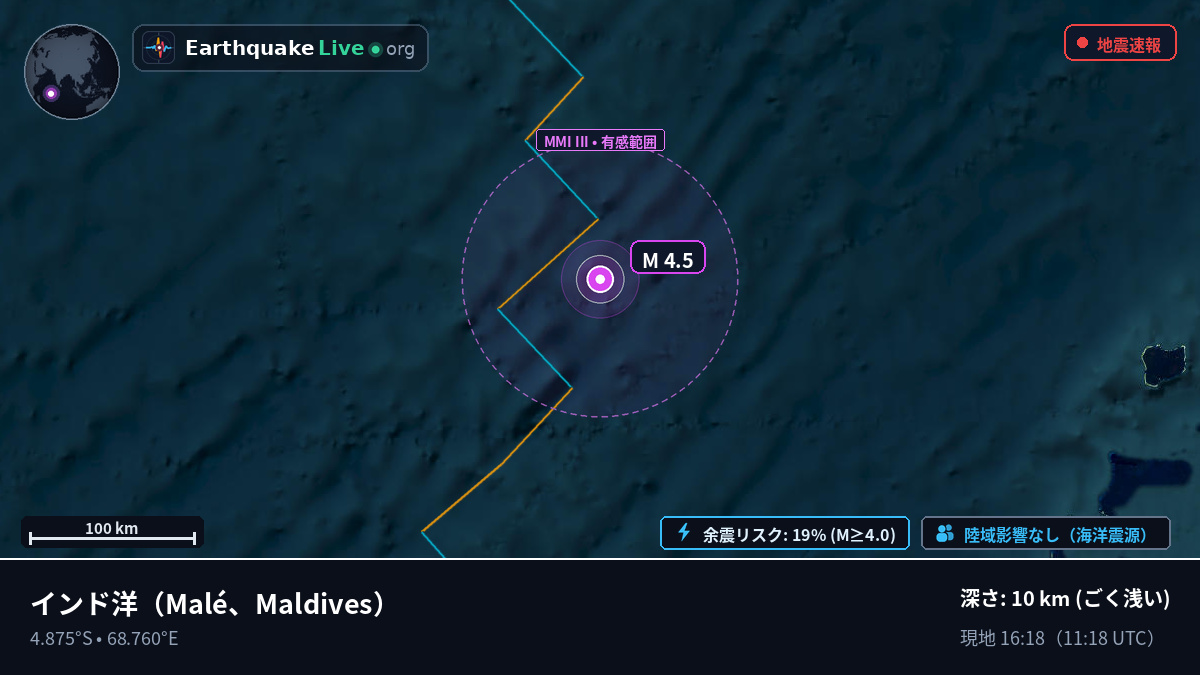インド洋 (Maldives)
