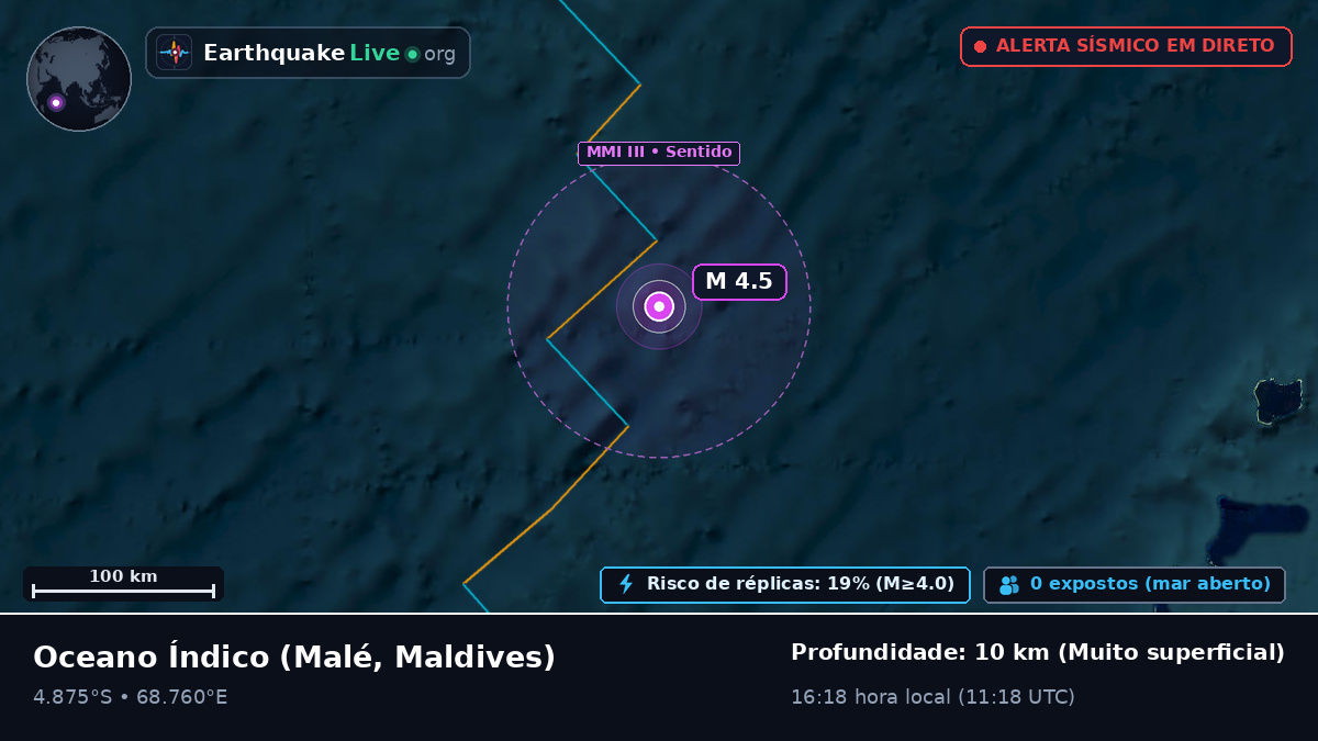 Oceano Índico (Maldives)