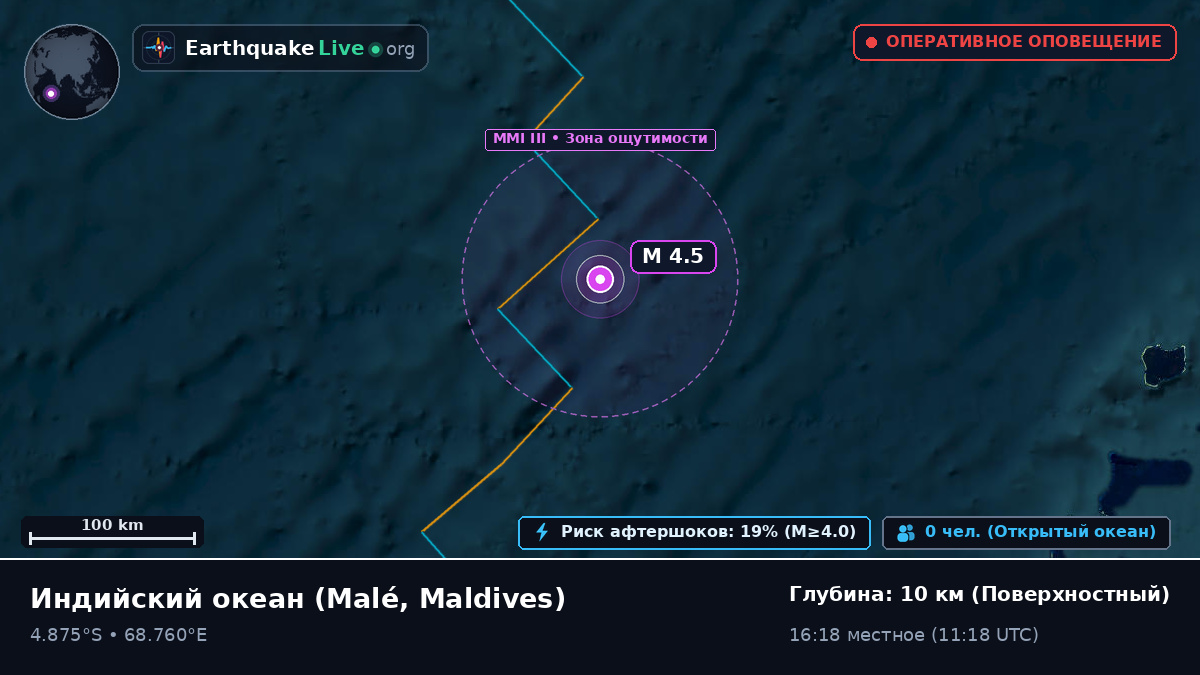 Индийский океан (Maldives)