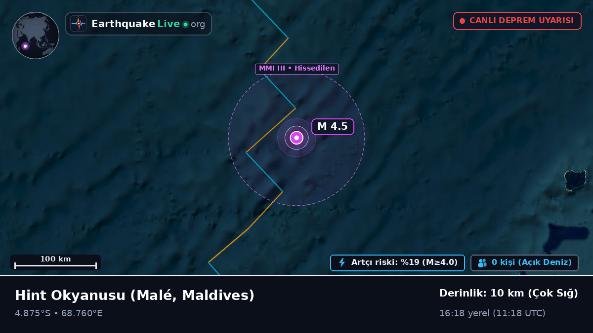 Hint Okyanusu (Maldives)
