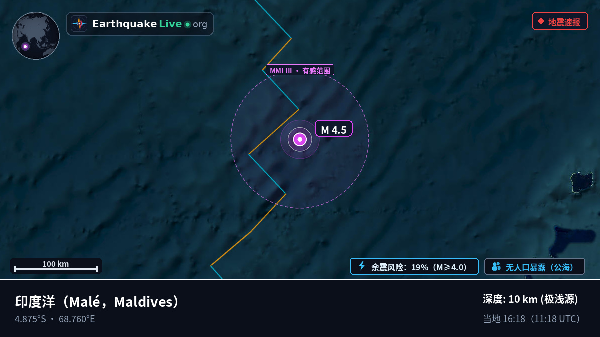 印度洋 (Maldives)