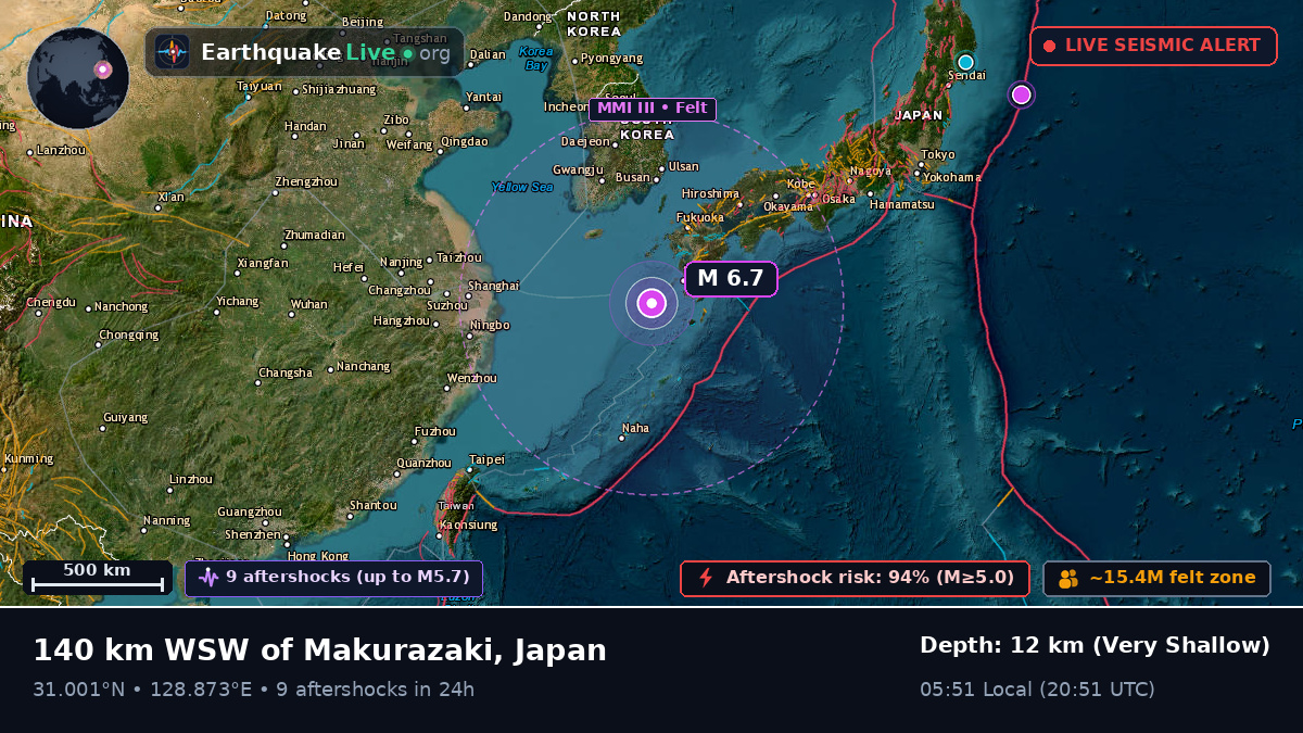 Off the coast of Kagoshima, Japan
