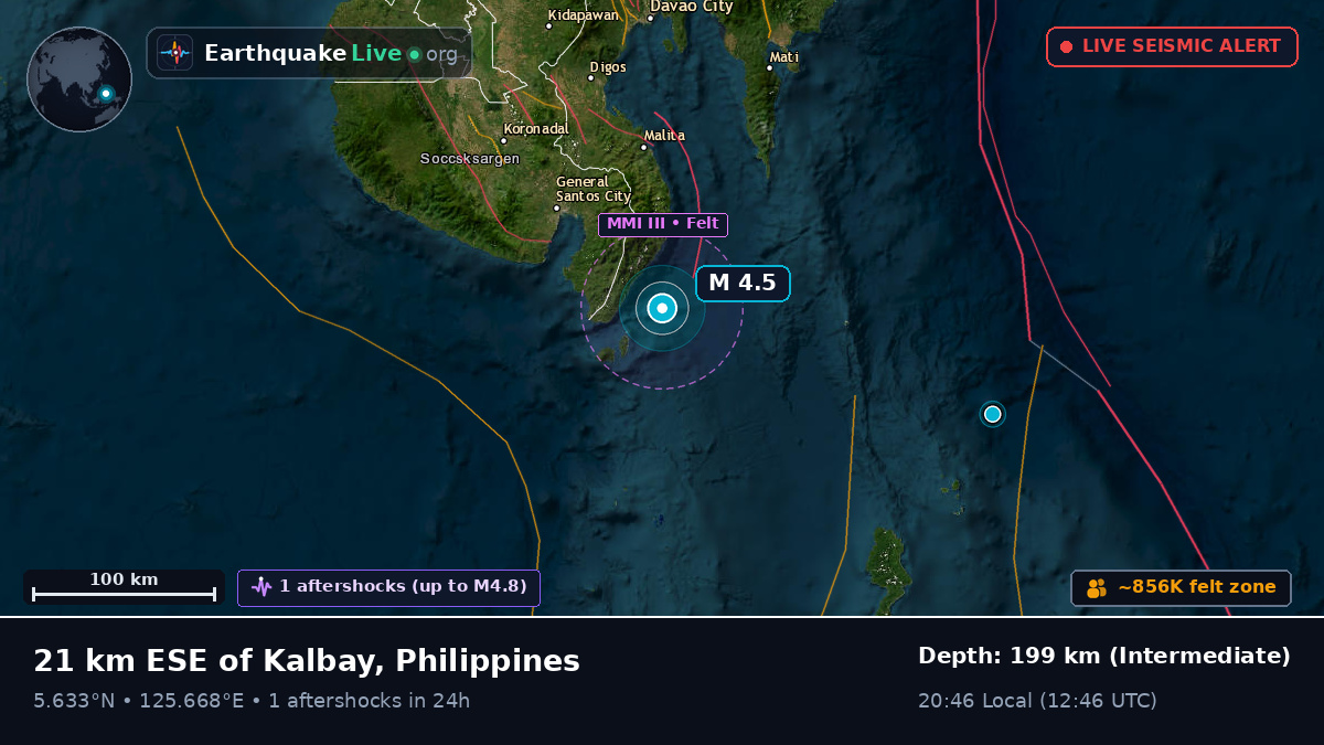 Philippine Sea (Philippines)