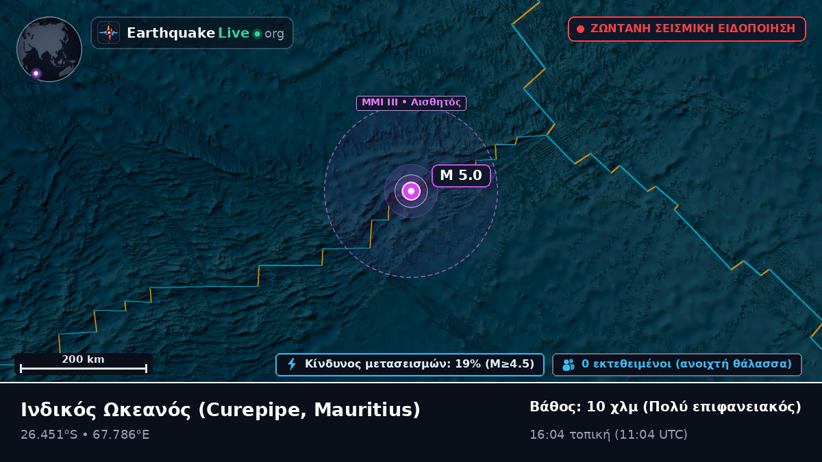 Ινδικός Ωκεανός (Mauritius)