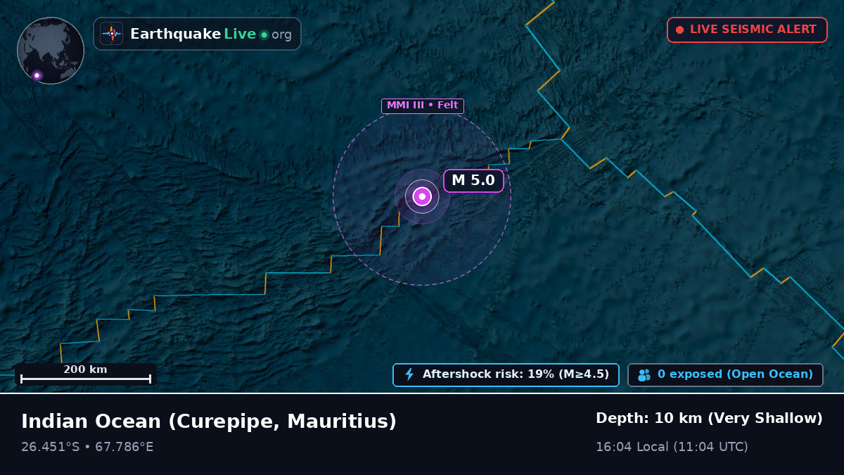 Indian Ocean (Mauritius)