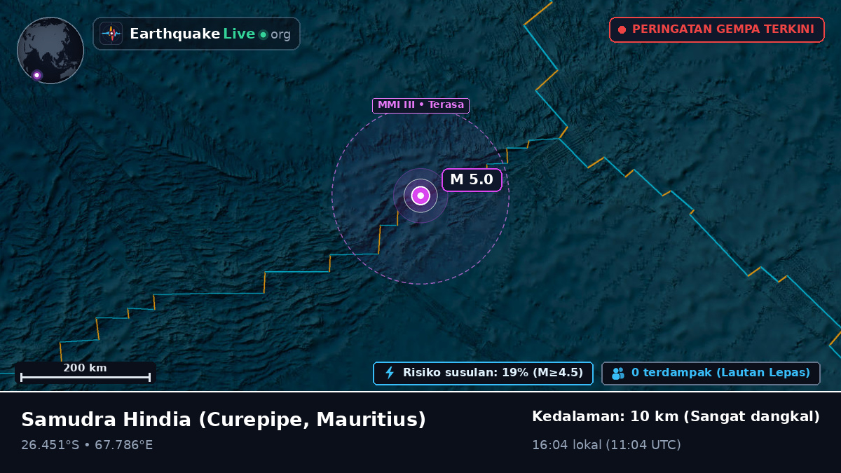 Samudra Hindia (Mauritius)