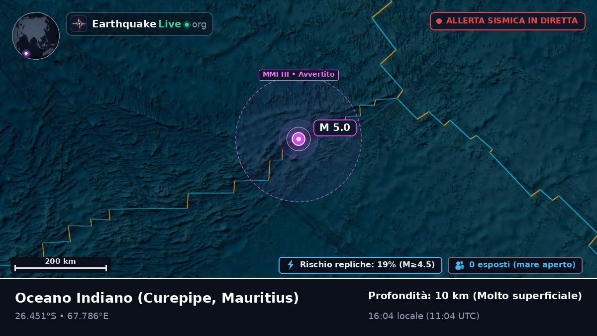 Oceano Indiano (Mauritius)