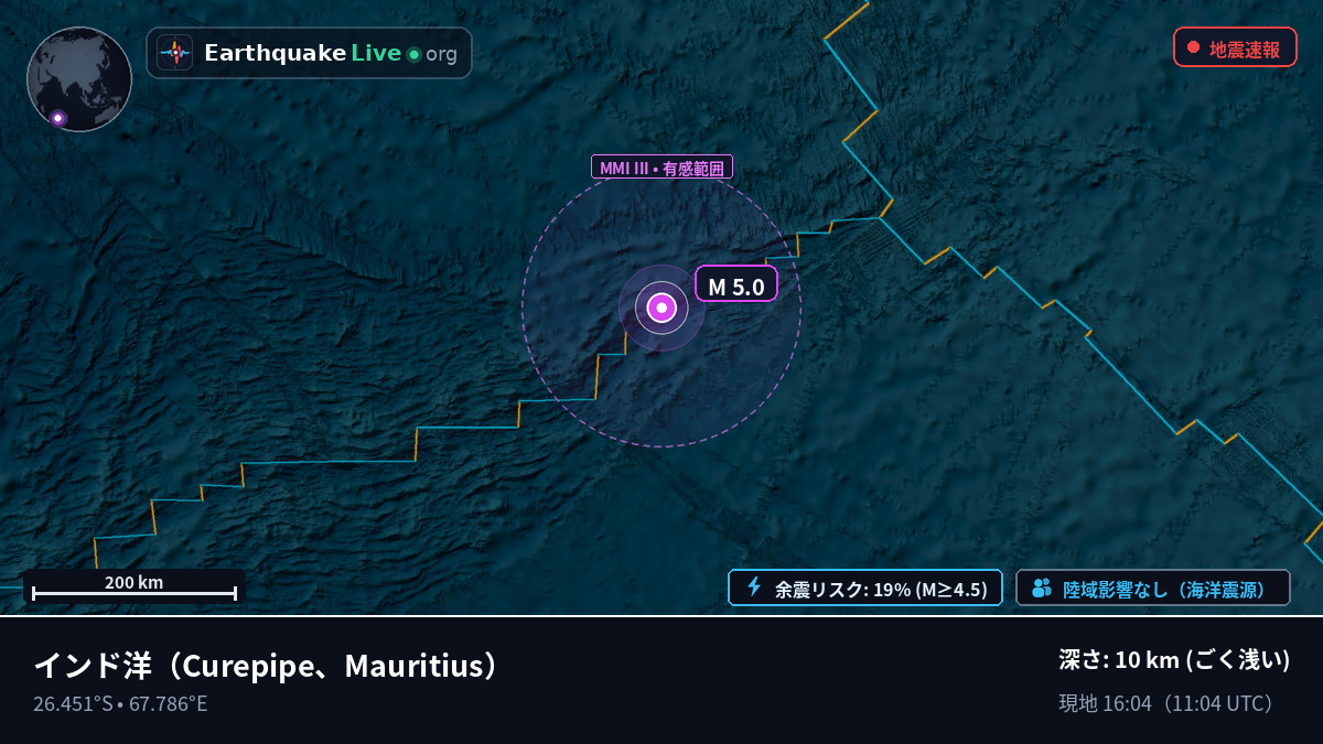 インド洋 (Mauritius)