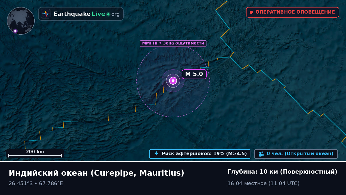 Индийский океан (Mauritius)