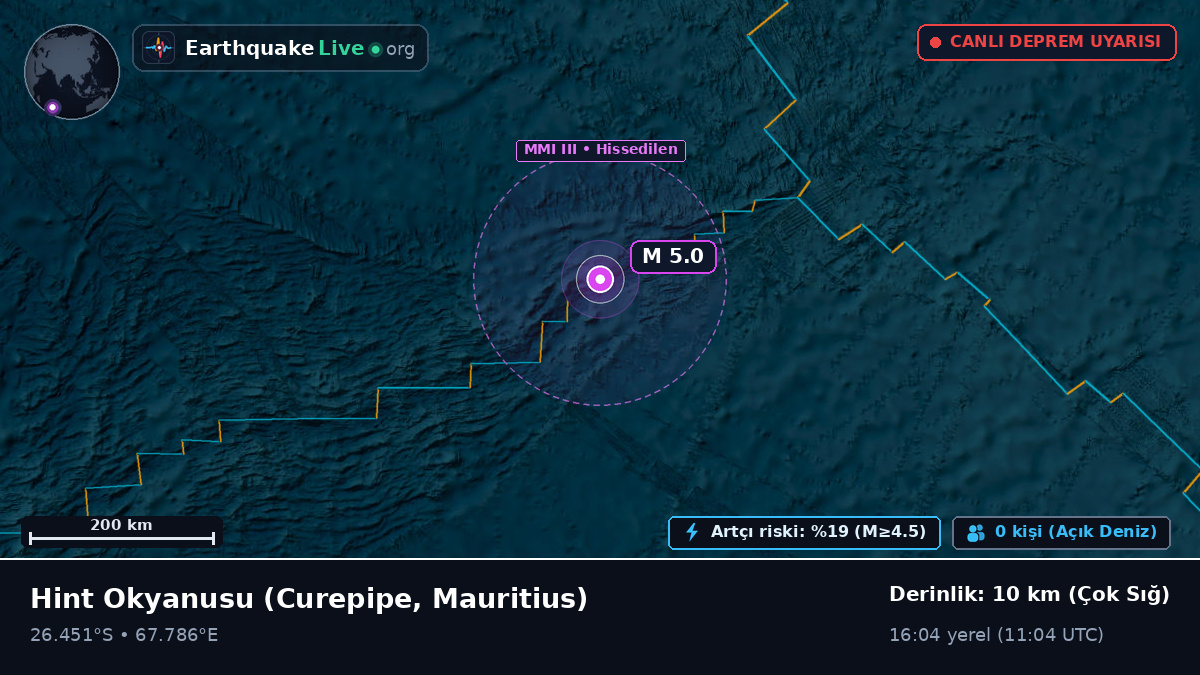 Hint Okyanusu (Mauritius)