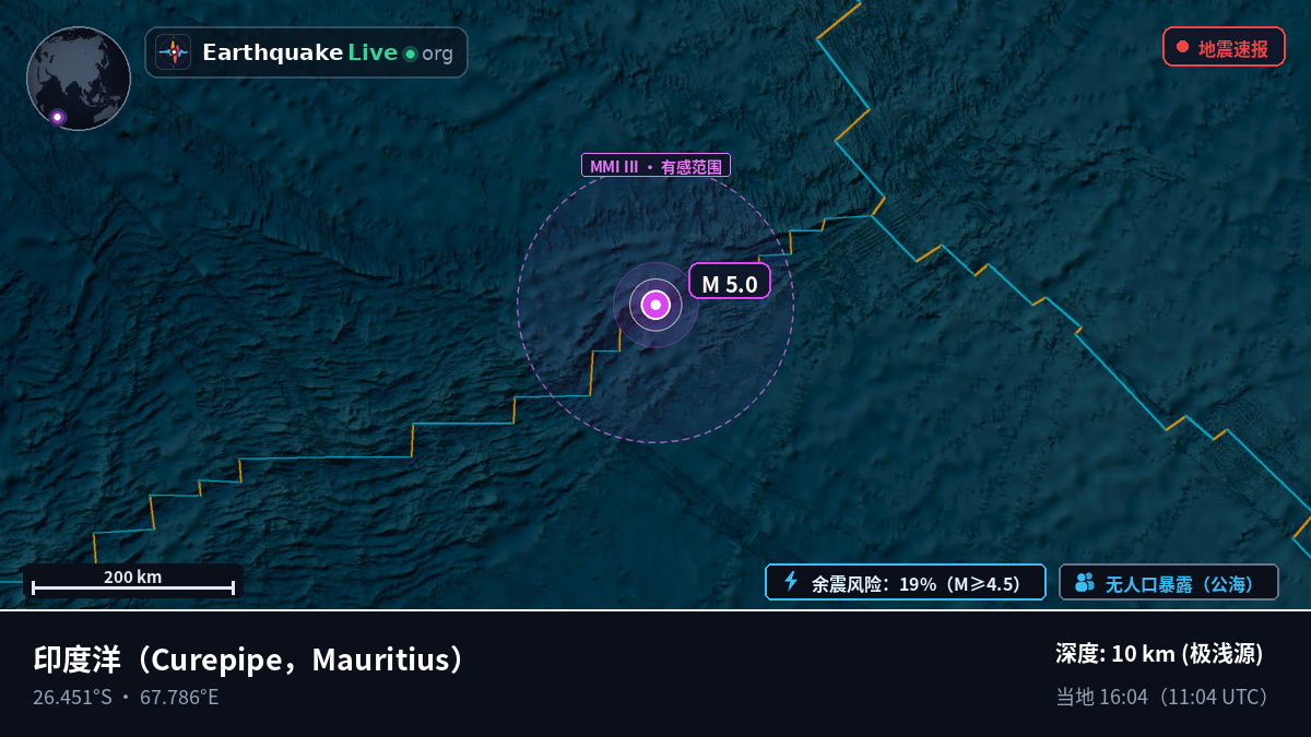 印度洋 (Mauritius)