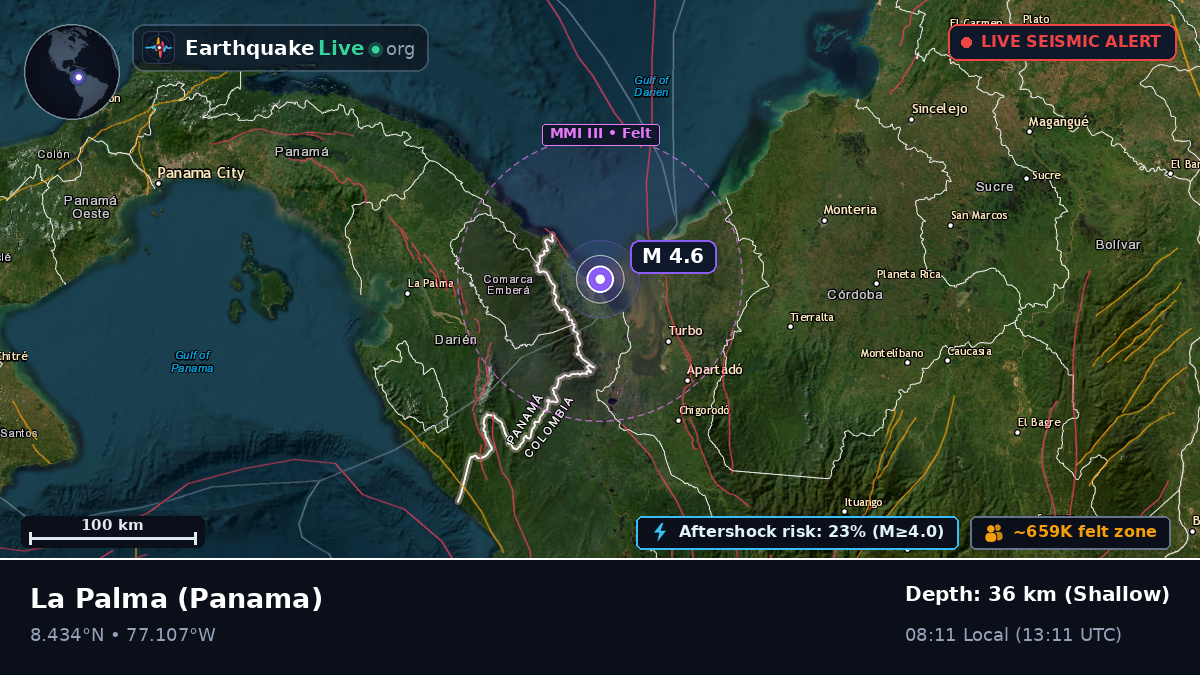 Darién, Panama
