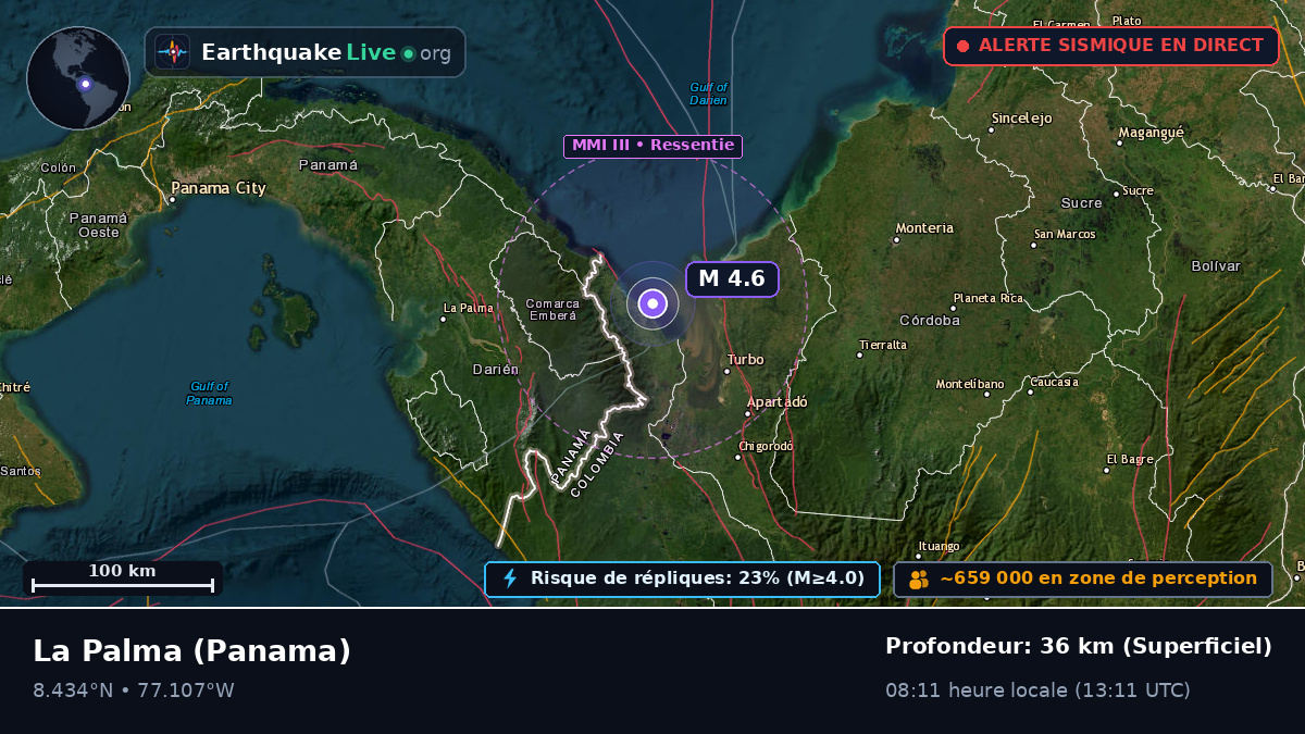Darién, Panama