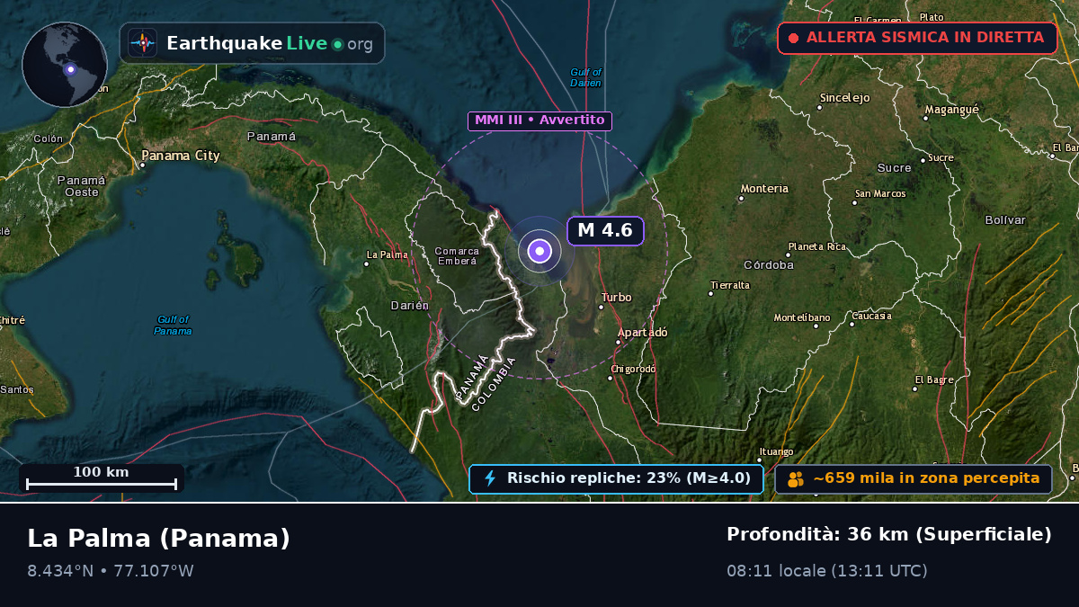 Darién, Panama