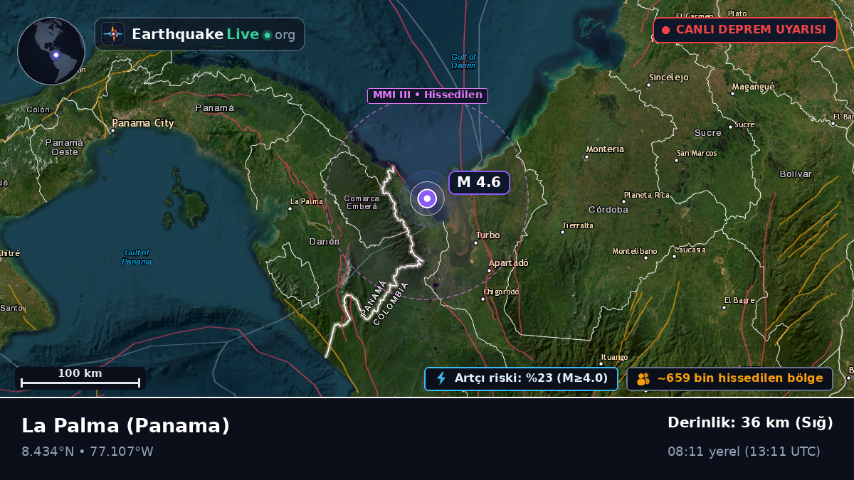 Darién, Panama