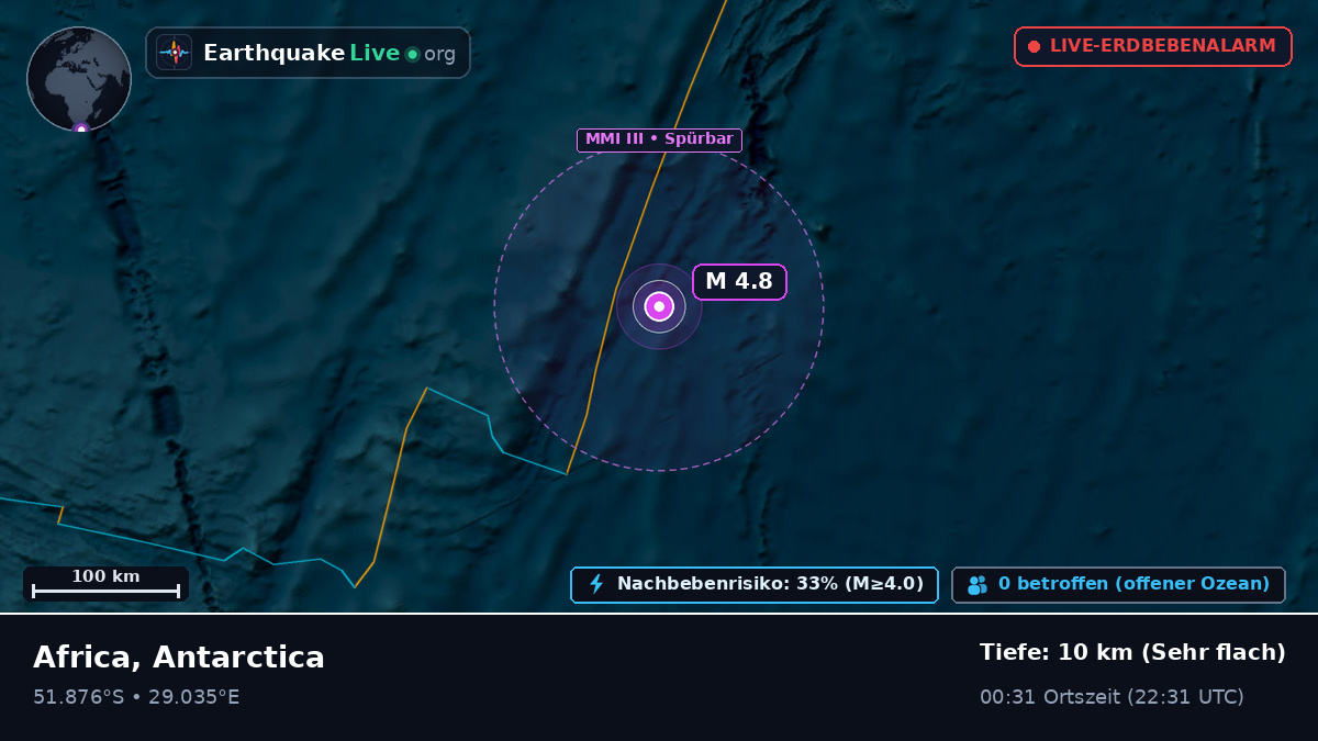 Indischer Ozean (Antarctica)