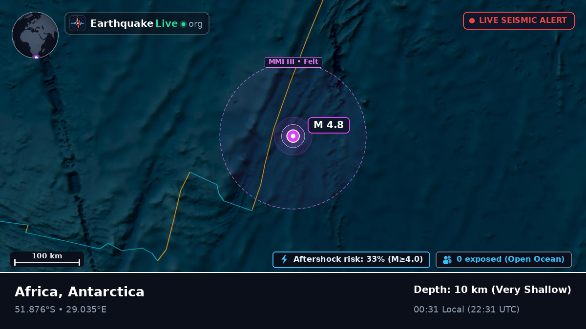 Indian Ocean (Antarctica)