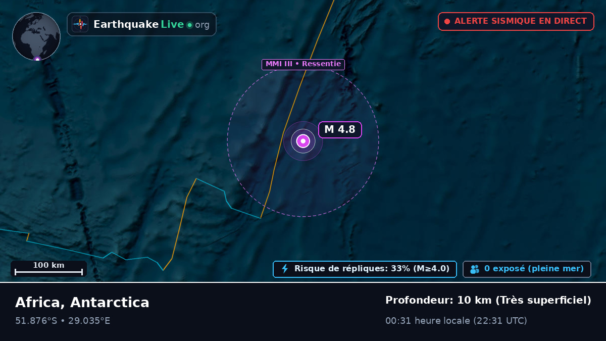 Océan Indien (Antarctica)