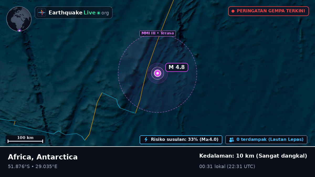 Samudra Hindia (Antarctica)