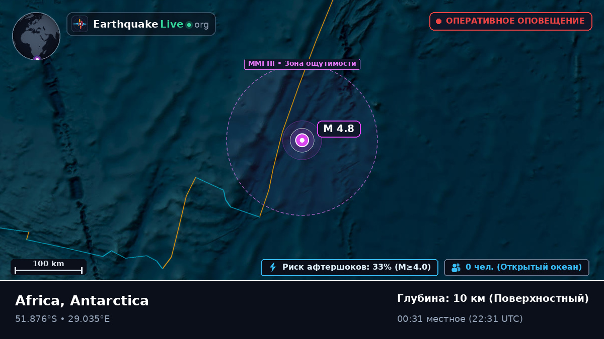 Индийский океан (Antarctica)