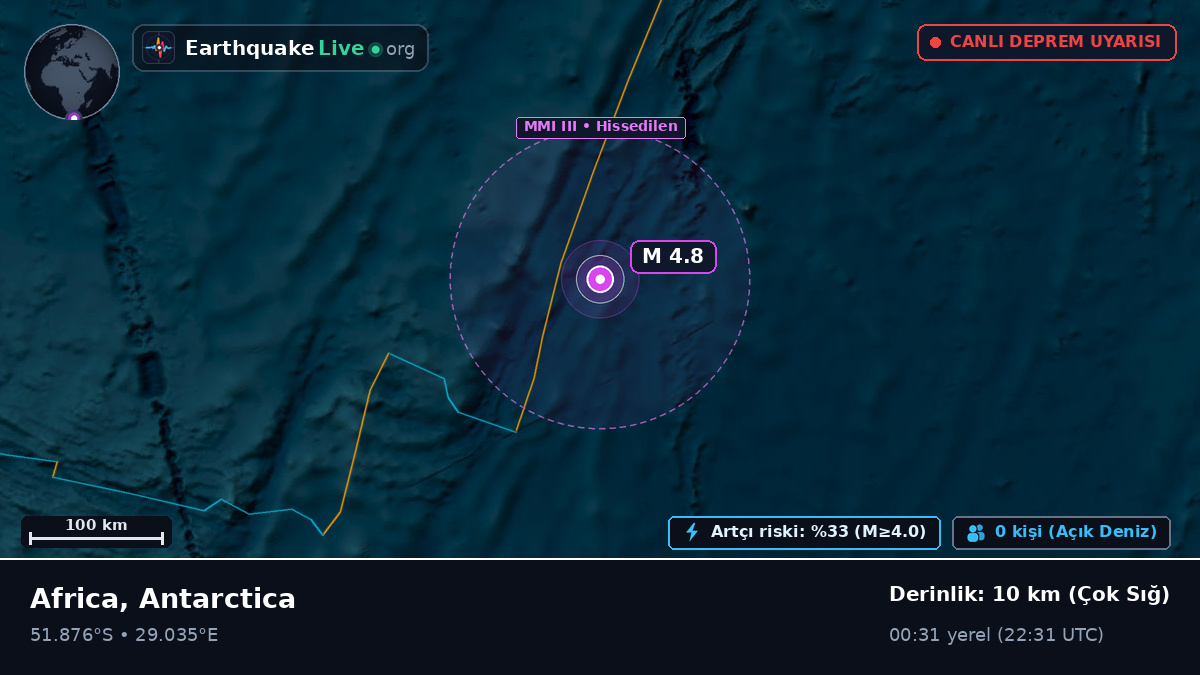 Hint Okyanusu (Antarctica)