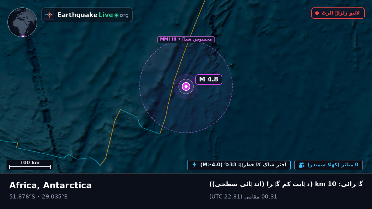 بحر ہند (Antarctica)